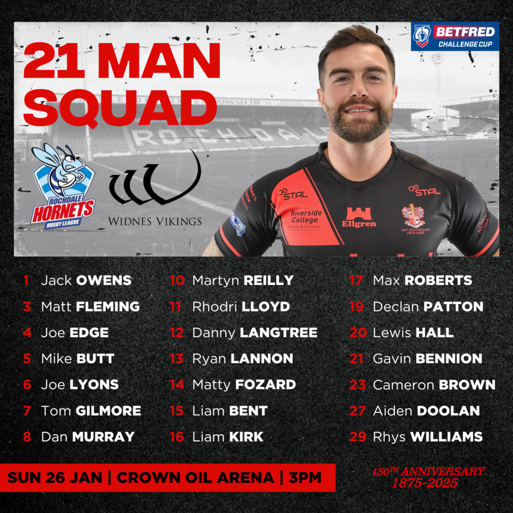 Vikings Man Squad For Challenge Cup Opener Widnes Vikings