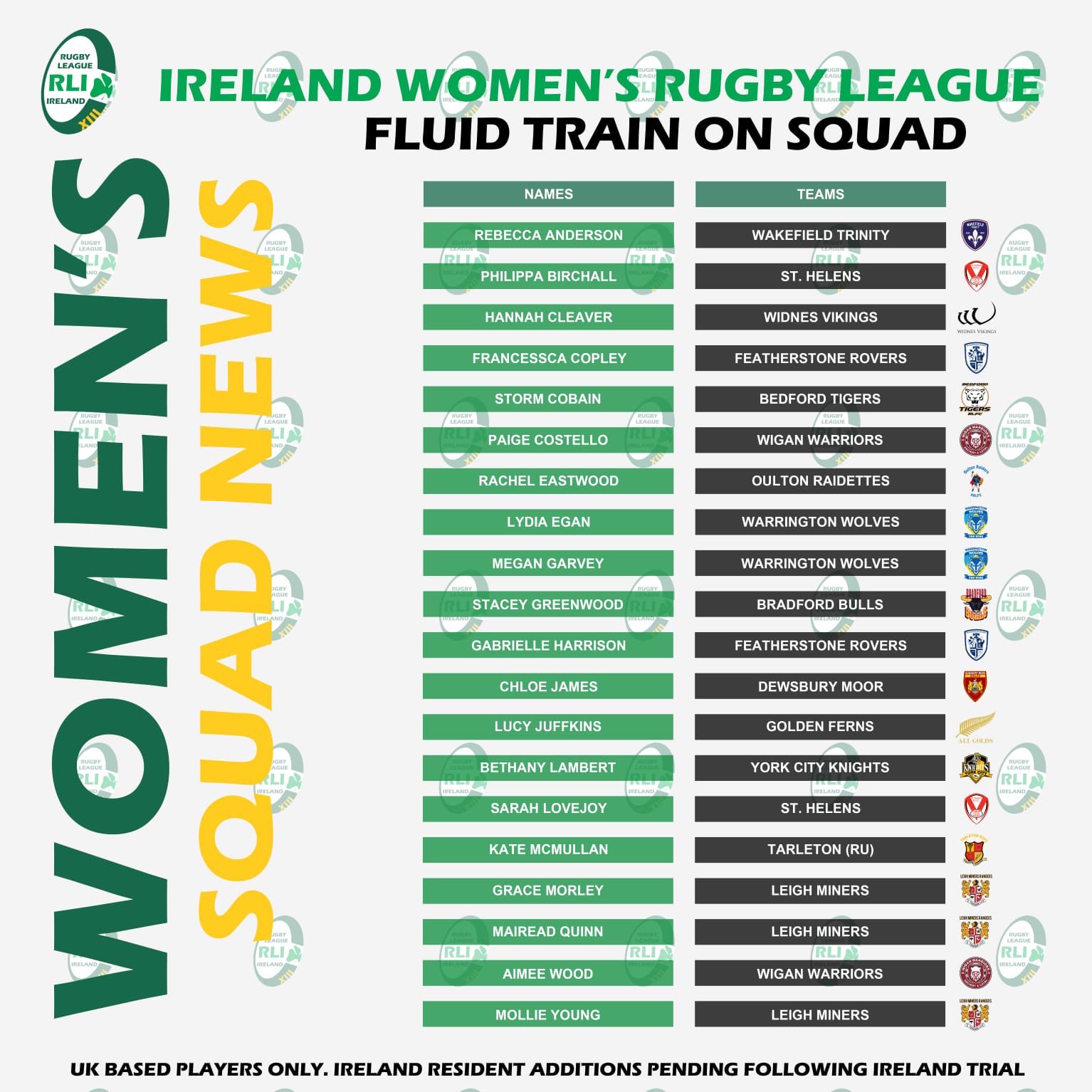 Hannah Cleaver receives Ireland callup Widnes Vikings