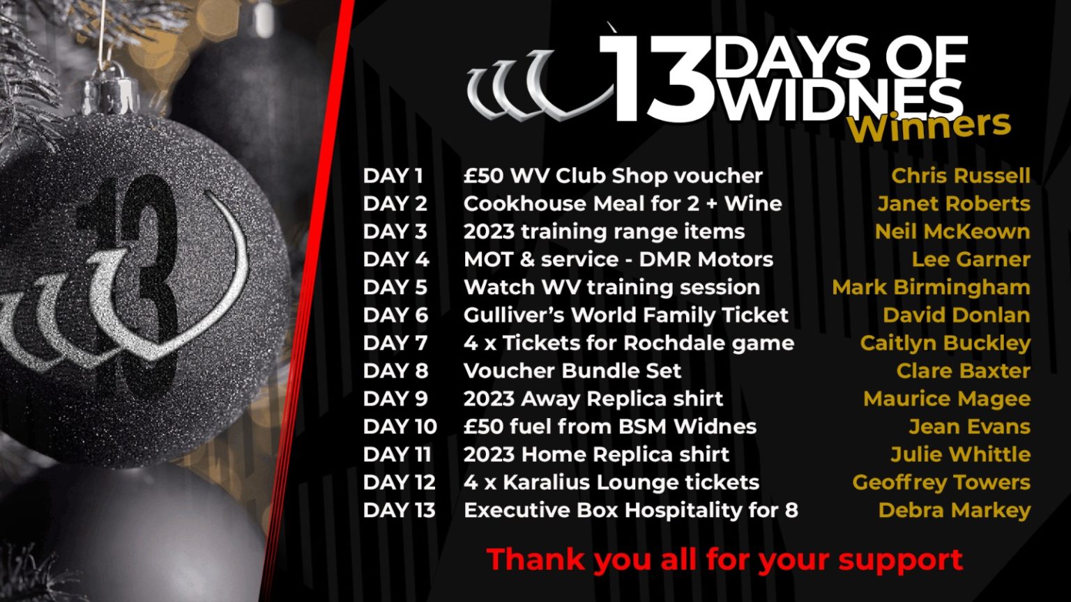 13 Days of Widnes winners Widnes Vikings