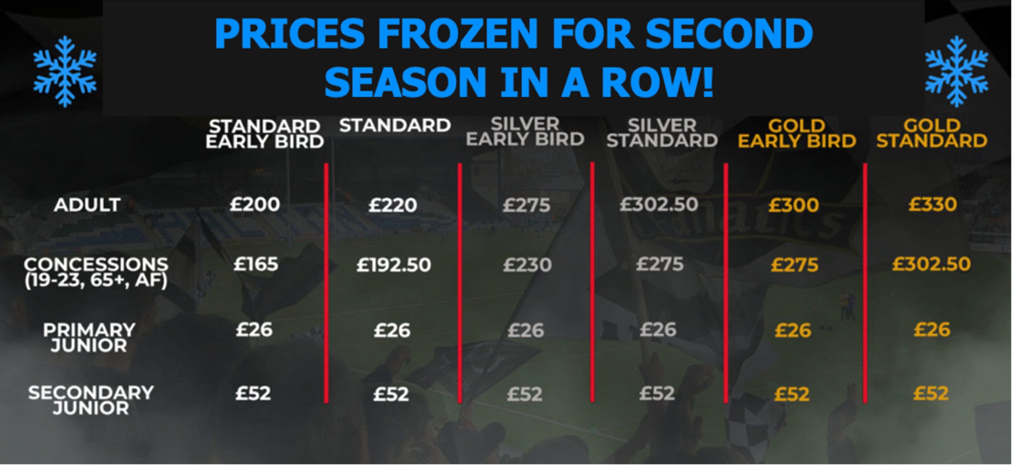 2024 SEASON TICKET PRICES Widnes Vikings